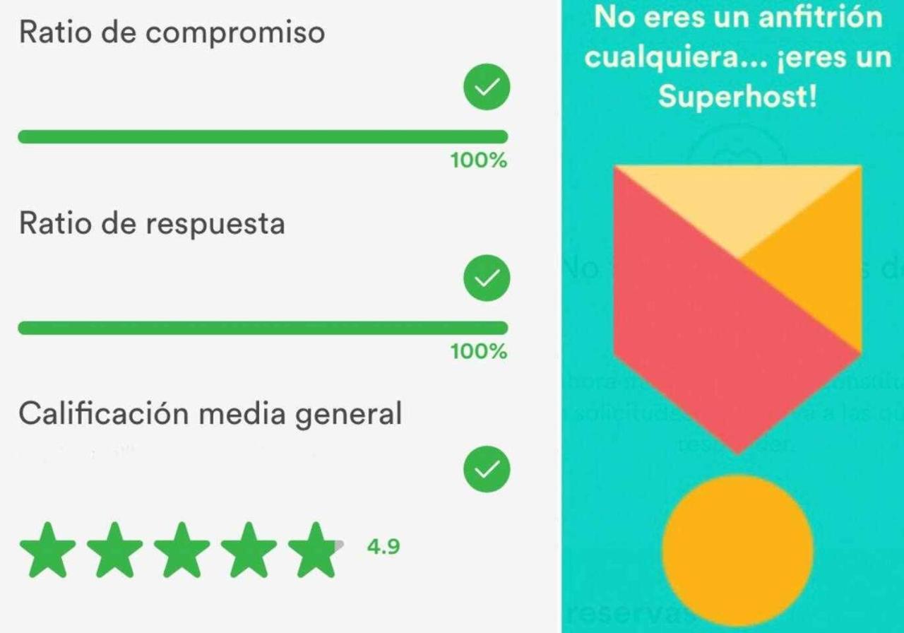 Апартаменты El Mundo De Frida Parking Y Terraza Кониль-де-ла-Фронтера Экстерьер фото